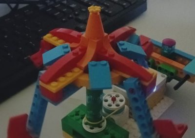 Laboratoria przyszłości maj 2025